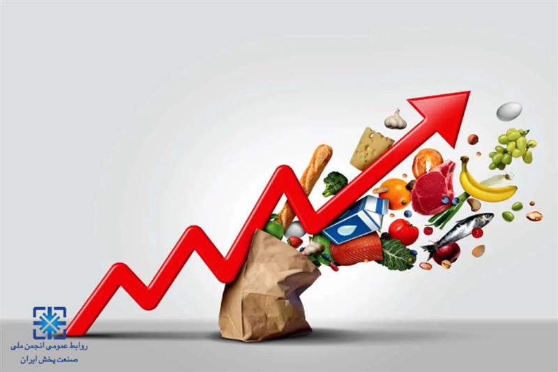 کدام-کشورها-بیشترین-تورم-مواد-غذایی-را-در-سال-2023-داشتند؟