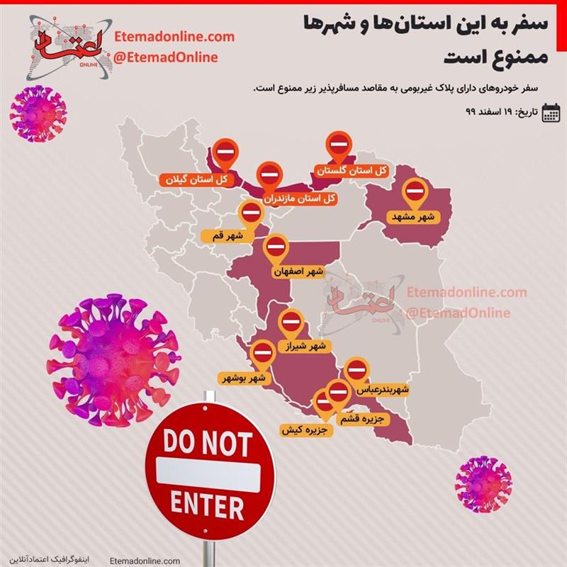 تغییر-مسیر-اخذ-مجوز-تردد-خوردهای-صنعت-پخش